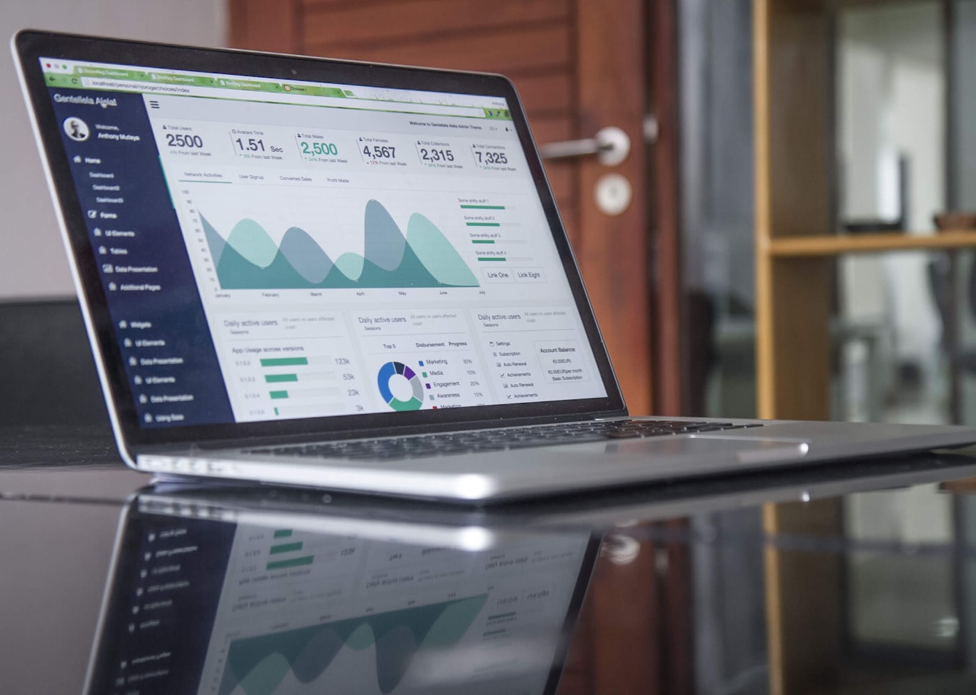 ERP and core systems