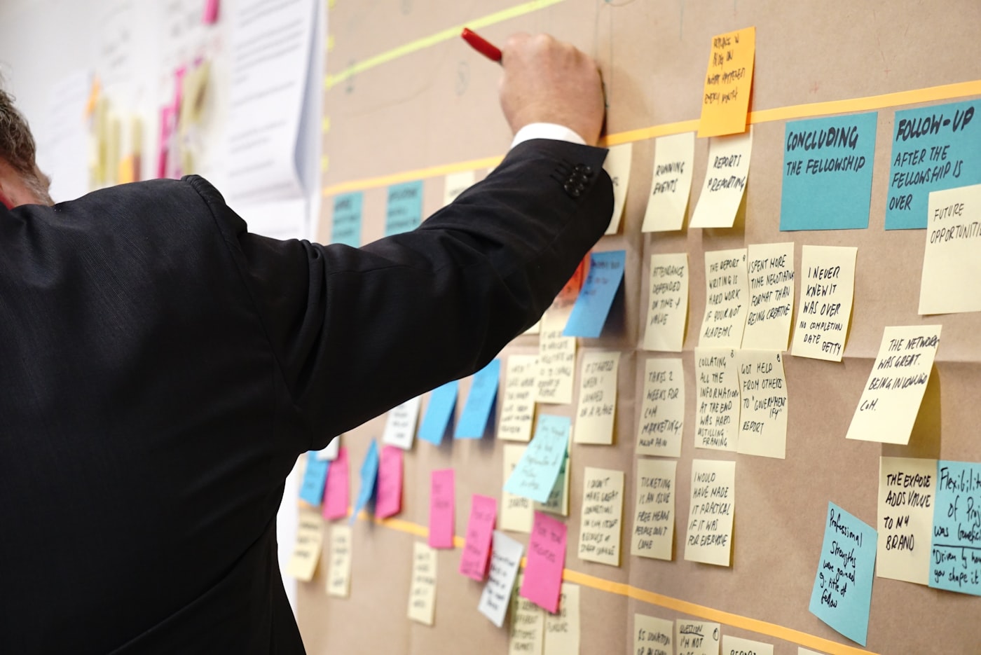 Programme leadership
